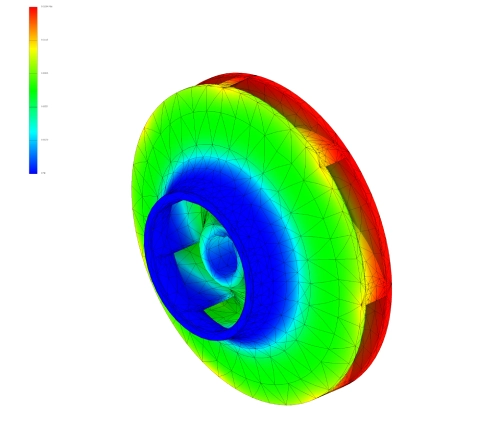 Modeling and Simulation