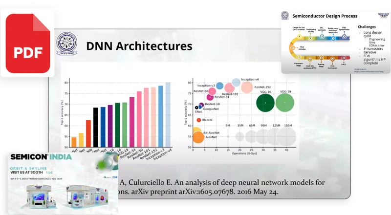 Webinar 3 - AI & Semiconductor Design